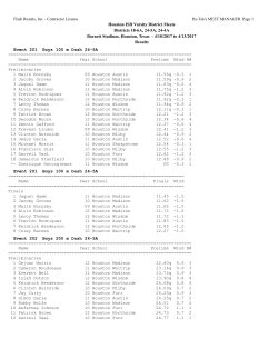 Houston ISD Varsity District Meets Districts 18-6A, 24-5A, 24
