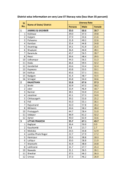 District wise information of Scheduled Tribes on very low literacy rate