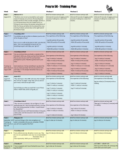 Pray to 5K Training Plan