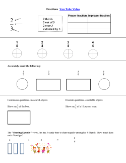Fractions You Tube Video 2 thirds 2 out of 3 2 over 3 2 divided by 3