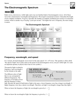 The Electromagnetic Spectrum