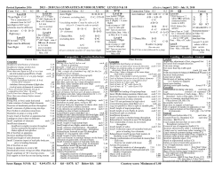 Level 9-10 Cheat Sheet