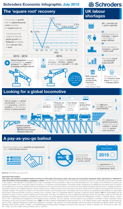The `square root` recovery UK labour shortages A pay-as-you