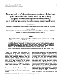 Determination of picomolar concentrations of titanium, gallium