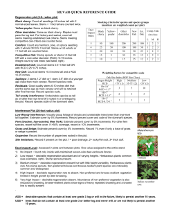 SILVAH QUICK REFERENCE GUIDE