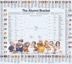 The Alumni Bracket - Wall Street Journal