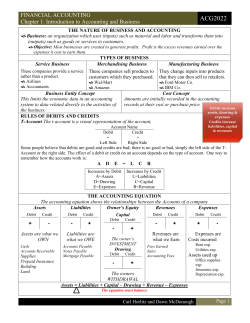 Financial ACCOUNTING - Daytona State College