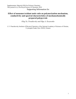Supporting Information for Effect of monomer/oxidant mole ratio on
