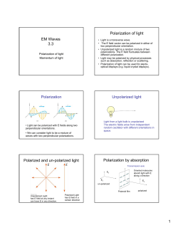 EM Waves 3.3 Polarization of light Polarization Unpolarized light