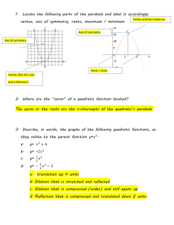 1. Locate the following parts of the parabola and label it accordingly