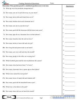 Finding Statistical Questions