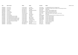 Log of media contact