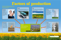 Factors of production