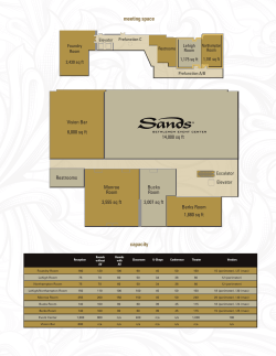 meeting space capacity