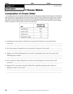 Composition of Ocean Water