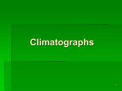 Climatographs