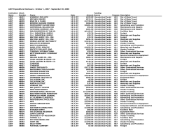 FY07-08 Expenditure Detail