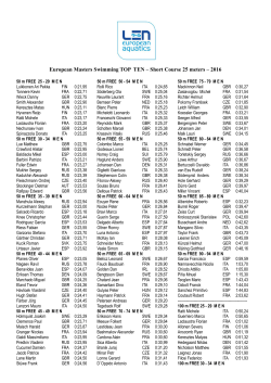 European Masters Swimming TOP TEN – Short Course 25 meters