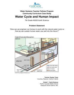 Water Cycle and Human Impact