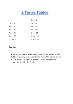 Top tips 1. If you multiply an odd number by three, the answer is odd
