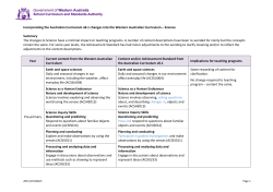 Incorporating the Australian Curriculum v8.1 changes - K