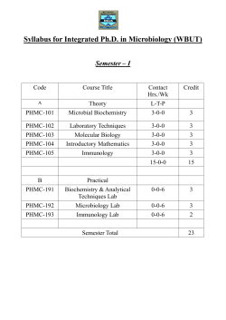 Full Syllabus