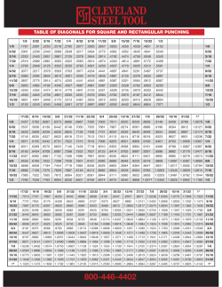 TABLE OF DIAGONALS FOR SQUARE AND RECTANGULAR