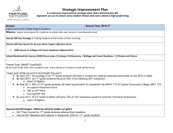 Numeracy - Capital Community College Magnet Academy