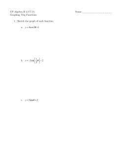 Graphing Trig Functions 1. Sketch the graph of each function. a. y