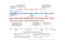 POLITICAL PARTIES IN THE UNITED STATES, 1896&ndash;1929