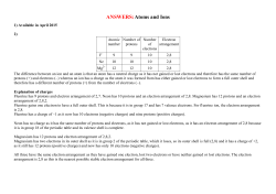 ANSWERS:Atoms and Ions