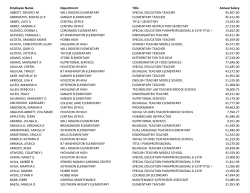 Employee Name Department Title Annual Salary