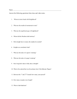 Name Answer the following questions from class and video notes.