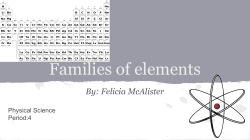 Families of elements