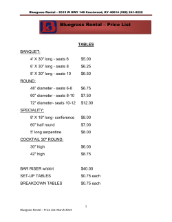 Bluegrass Rental Price List