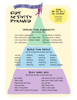 Kids` Activity Pyramid - Herrin Pediatric Clinic