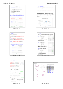 171S2.4q Symmetry - Cape Fear Community College