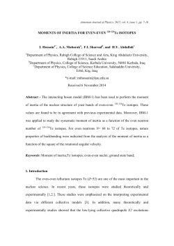 MOMENTS OF INERTIA FOR EVEN-EVEN Te ISOTOPES I. Hossain