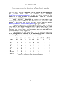 The co-occurrences of the dimensional verbal prefixes in