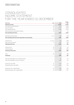 2013 Financial statement
