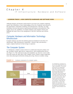 How Computer Hardware and Software Works