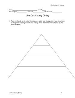 Live Oak County Dining