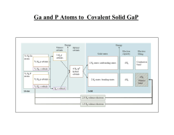 Ga and P Atoms to Covalent Solid GaP