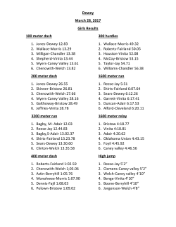 Dewey March 28, 2017 Girls Results 100 meter dash 1. Jones
