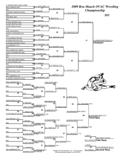 103 2009 Ron Mauck OVAC Wrestling Championship
