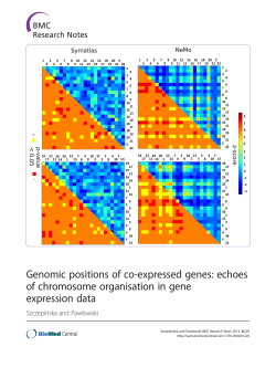 Genomic positions of co-expressed genes: echoes of chromosome