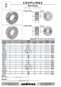 couplings - Ondrives