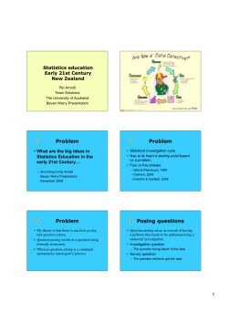 Problem Problem Problem Posing questions