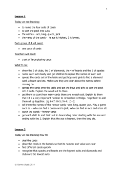 Lesson 1 Today we are learning: to name the four suits of cards to