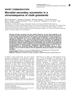 Microbial secondary succession in a chronosequence of